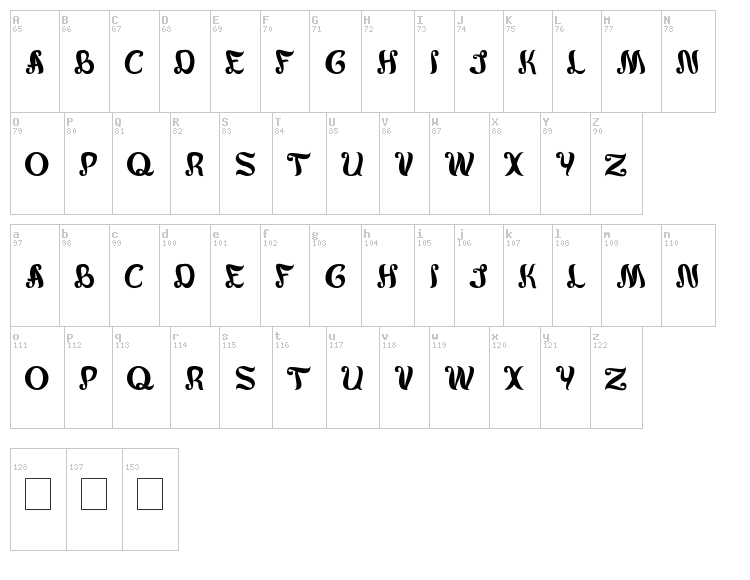 Army of me font map